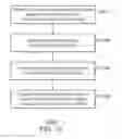 Fig. 08 - Grasp simulation of a virtual object