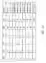 Fig. 06 - DAC architecture for LCD source driver