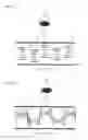 Fig. 04 - DISPLAY DEVICE AND COMPUTER READABLE MEDIUM