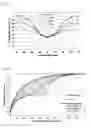 Fig. 10 - ADAPTIVE IMAGE PROCESSING METHOD AND APPARATUS FOR REDUCED COLOUR SHIFT IN LCDs
