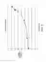 Fig. 02 - Heat sealeable filter to enable vacuum sealing of particle generating insulations