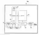 Fig. 01 - Variable exposure for color image sensor