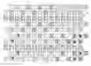 Fig. 43 - Spread pixel design for multi domain LCD