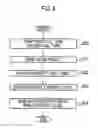 Fig. 06 - RADIO COMMUNICATION SYSTEM AND UPPER NODE