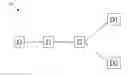 Fig. 01 - Method and system for redirecting networked traffic
