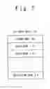 Fig. 08 - Route setup server, route setup method and route setup program