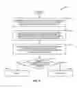 Fig. 11 - Enabling IPv6 mobility with sensing features for AD-HOC networks derived from long term evolution networks