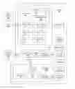 Fig. 01 - Wireless networks for vehicles