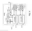 Fig. 06 - Wireless networks for vehicles