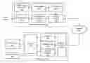 Fig. 01 - Remote user interface