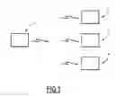 Fig. 02 - METHOD FOR SHARING AN INFORMATION CIPHERING AND DECIPHERING KEY, A KEY SHARING SYSTEM AND AN ACCESS CONTROL SYSTEM APPLYING THIS METHOD
