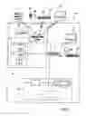 Fig. 02 - Automated template layout system