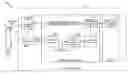 Fig. 01 - Viewpoint detector based on skin color area and face area
