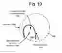 Fig. 11 - Hand-location post-process refinement in a tracking system