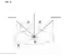 Fig. 12 - Shape measurement apparatus and calibration method