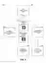 Fig. 07 - Composite images for medical procedures