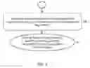 Fig. 07 - Method of generating nuclear magnetic resonance images using susceptibility weighted imaging and susceptibility mapping (SWIM)
