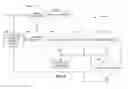 Fig. 09 - Apparatus and methods for high-speed video presentation