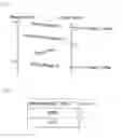 Fig. 03 - Time synchronization method and system for a passive optical network system