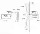 Fig. 01 - RF/optical shared aperture for high availability wideband communication RF/FSO links