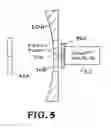 Fig. 06 - RF/optical shared aperture for high availability wideband communication RF/FSO links