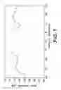 Fig. 08 - RF/optical shared aperture for high availability wideband communication RF/FSO links