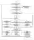 Fig. 01 - Image forming apparatus and image forming method using a controlled toner supply operation