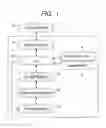 Fig. 02 - Image forming apparatus and image forming method for preventing scattering of toner