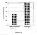 Fig. 06 - THERAPEUTIC AND PROPHYLACTIC AGENTS FOR ARTHRITIS