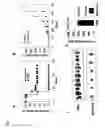 Fig. 02 - Neamine Compositions and Methods of Use Thereof