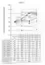 Fig. 08 - PULMONARY DELIVERY OF 17-HYDROXYPROGESTERONE CAPROATE (17-HPC)