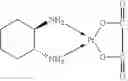 Fig. 147 - METHODS OF TREATMENT