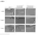 Fig. 04 - Compositions suitable for treating cutaneous signs of aging