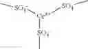 Fig. 02 - ELECTROLYTE MEMBRANE FOR POLYMER ELECTROLYTE FUEL CELL, PROCESS FOR ITS PRODUCTION AND MEMBRANE-ELECTRODE ASSEMBLY FOR POLYMER ELECTROLYTE FUEL CELL