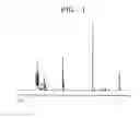 Fig. 02 - Dendrimer solid acid and polymer electrolyte membrane including the same