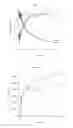 Fig. 06 - Fluorescent labeling of transfer RNA and study of protein synthesis