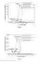Fig. 02 - Fluorescent dyes, methods of synthesis and applications thereof