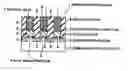 Fig. 01 - Method of fabricating semiconductor device