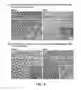 Fig. 09 - Method of etching semiconductor nanocrystals