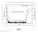Fig. 07 - Prevention of oxidation of substrate surfaces in process chambers