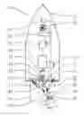 Fig. 01 - Method for controlling a watercraft having a surface drive