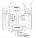 Fig. 01 - Attic Ventilation System