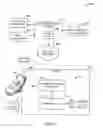Fig. 06 - Systems and methods for delivering a converted message to a vehicle media system
