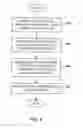 Fig. 07 - Systems and methods for delivering a converted message to a vehicle media system