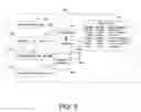 Fig. 06 - Method and apparatus for providing files to electronic devices