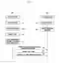 Fig. 04 - BLUETOOTH COMMUNICATION METHOD AND SYSTEM