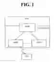Fig. 02 - Method for detecting security error in mobile telecommunications system and device of mobile telecommunications