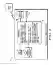 Fig. 03 - Scrolling based pagination by mobile wireless communications device and method thereof