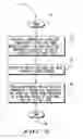 Fig. 04 - Scrolling based pagination by mobile wireless communications device and method thereof