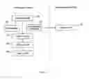 Fig. 06 - SYSTEM AND METHOD FOR COMMUNICATION RECORD LOGGING
